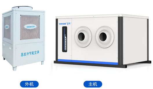 星科蒸發冷省電空調-臥式射流款