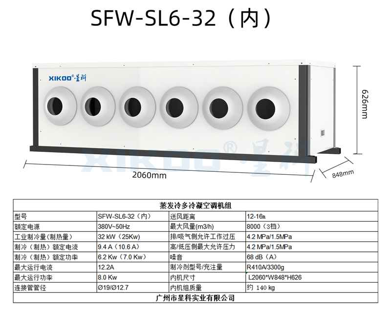 蒸發式多冷凝空調SFW-SL6-32（臥式射流空調）